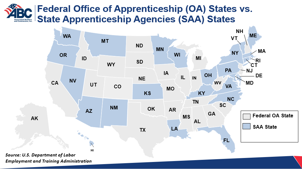 Map Apprenticeship Program 